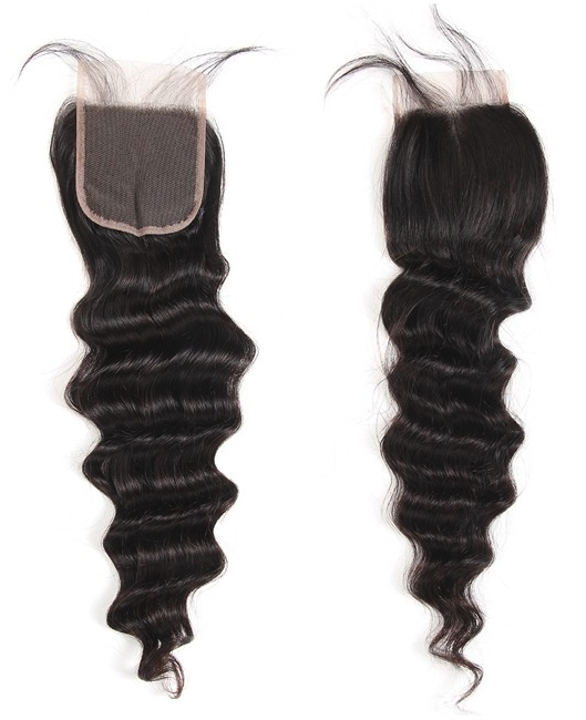 Deep Wave Closure Collection